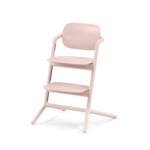 Cybex LEMO